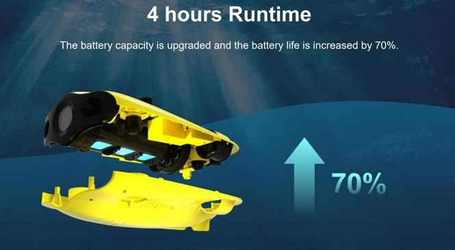 Hovedbilde Gladius Mini S 200 ROV Undervannsdrone